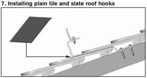 Conergy Hooks for plain tile and slate roof Conergy hook system for mounting solar panels on slate and plain tile roofs